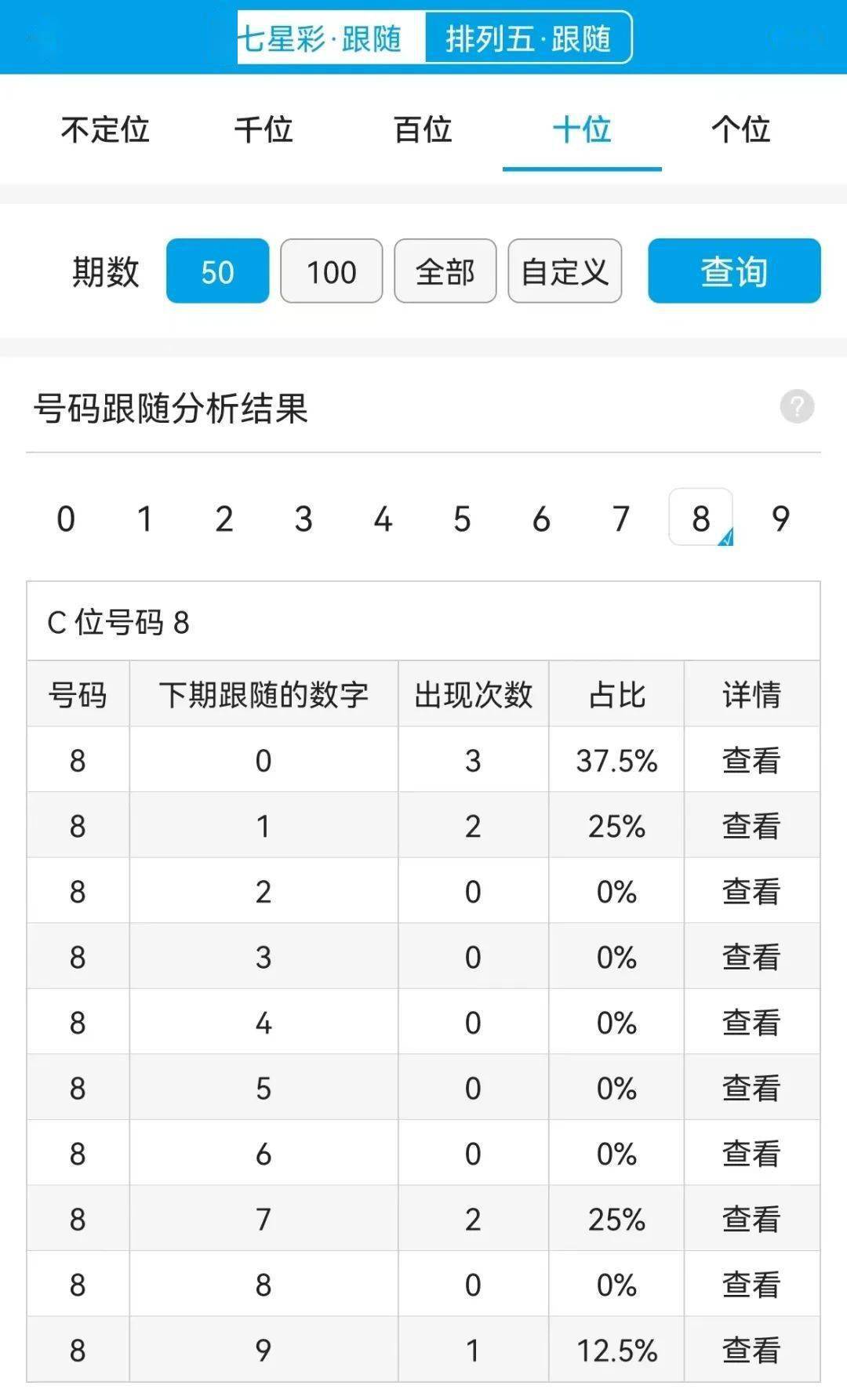 2025年1月1日 第47页