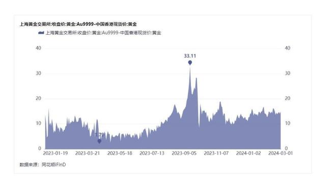 2024香港全年资料大全,香港，作为中国的特别行政区，以其独特的地理位置、丰富的历史文化和充满活力的现代都市风貌，吸引了全球的目光。随着时光的推移，香港在保持自身传统特色的同时，不断融入现代元素，展现出独特的魅力。本文将为您呈现香港在即将到来的2024年的全年资料大全，带您领略这座城市的精彩纷呈。