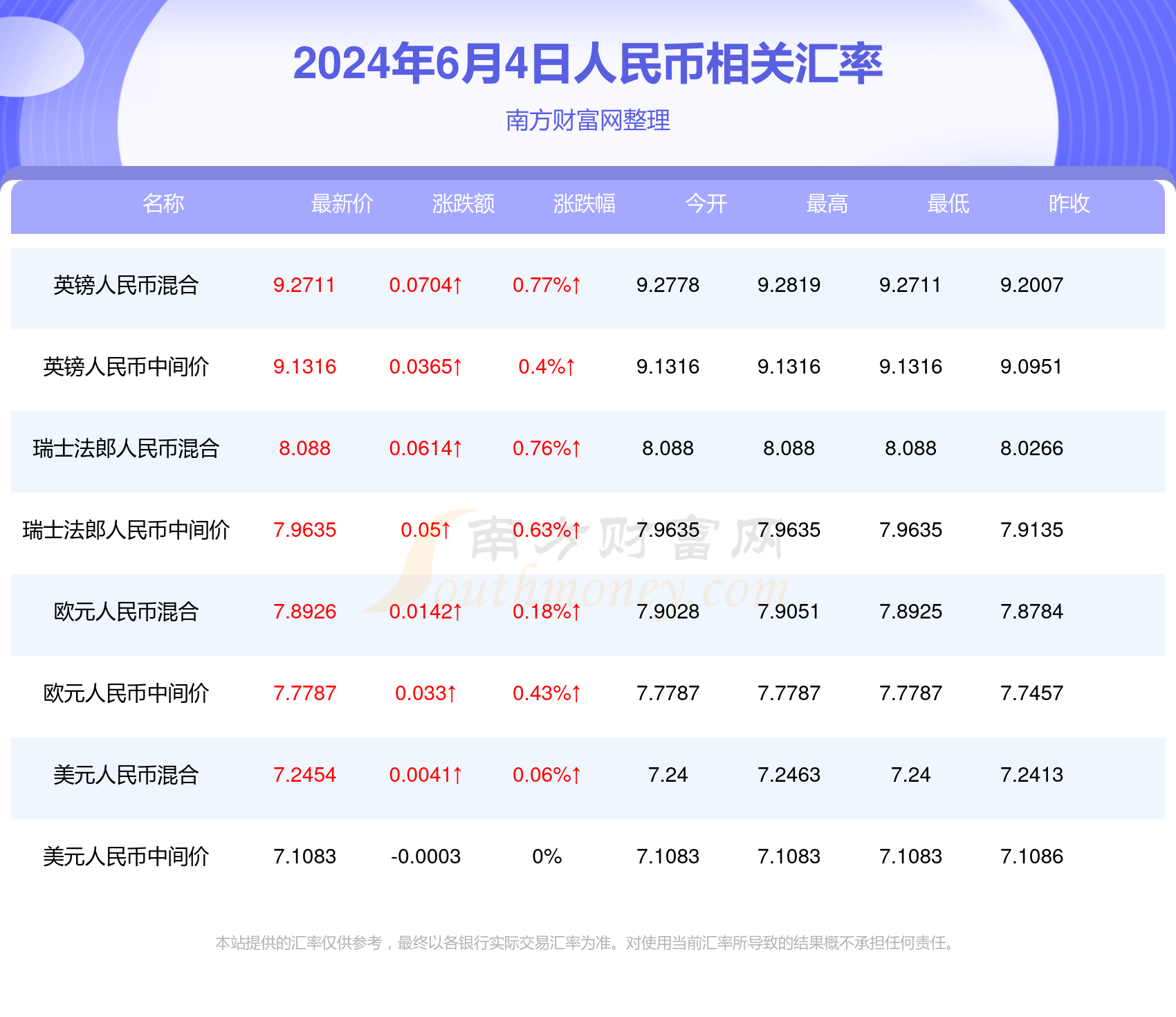 2024年新澳门今晚开奖结果查询,揭秘澳门未来之星，2024年新澳门今晚开奖结果查询