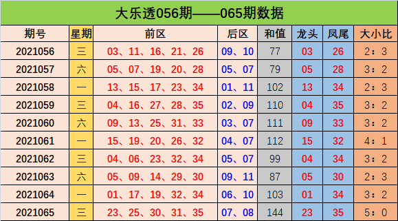 澳门今晚特马开什么号,澳门今晚特马号码预测与解读