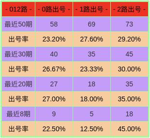 2025年1月2日 第27页