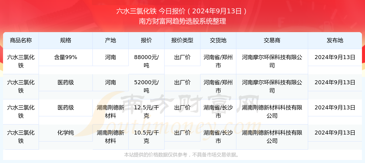 2024澳门六今晚开奖结果,澳门六今晚开奖结果——探索未知的幸运之旅