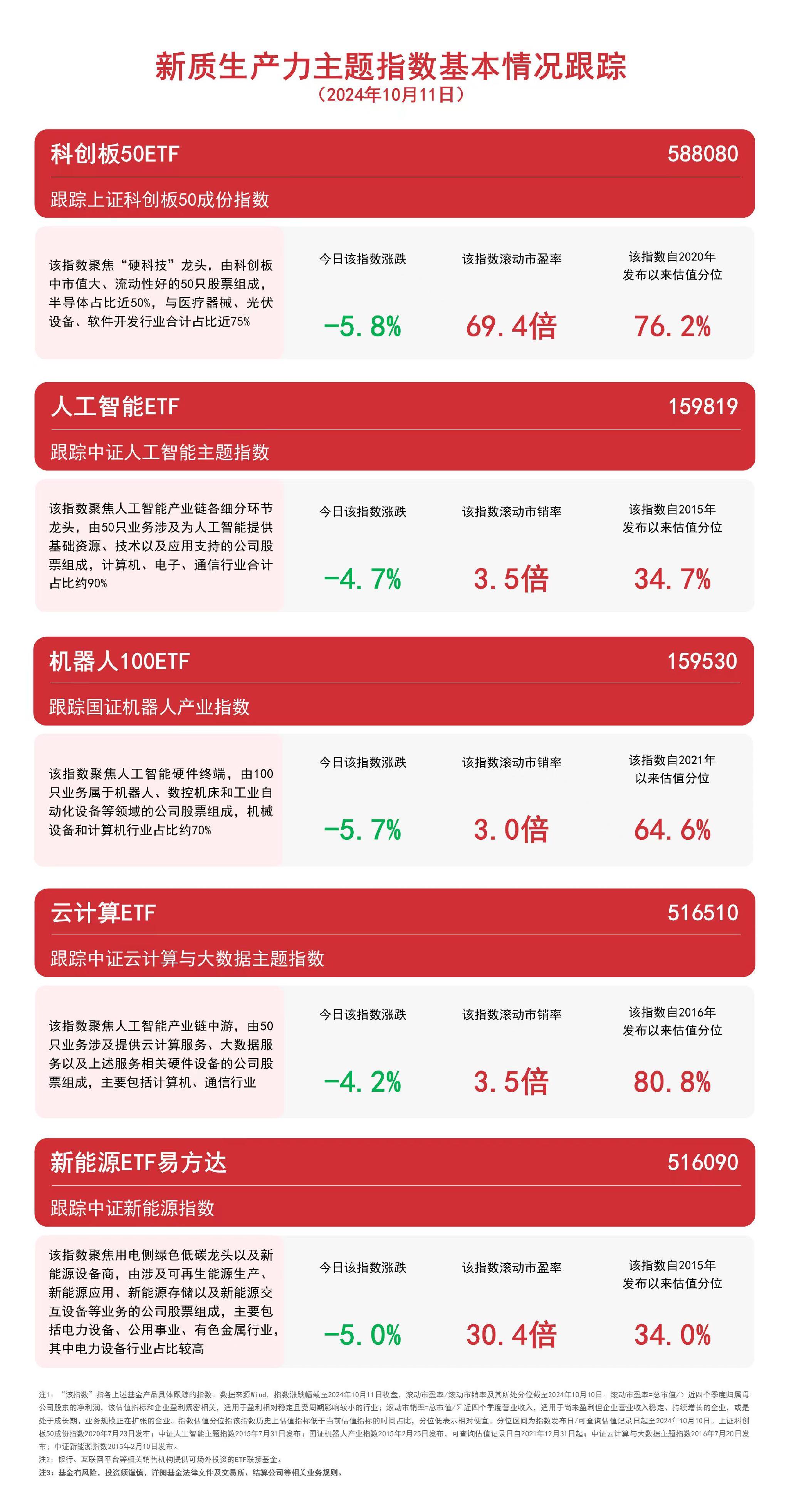 2024新澳免费资料绿波,探索未来，2024新澳免费资料绿波的魅力与挑战