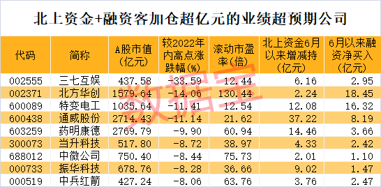 精准三肖三期内必中的内容,精准预测三肖三期内的内容奥秘