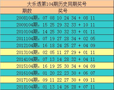 2024澳彩今晚开什么号码,揭秘未来之夜，澳彩今晚号码预测与探索（附分析建议）