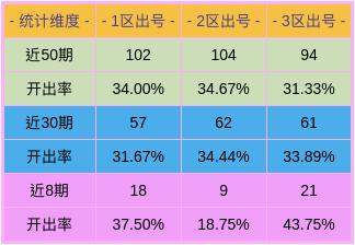 一码一肖100准码,一码一肖，揭秘精准预测的神秘面纱