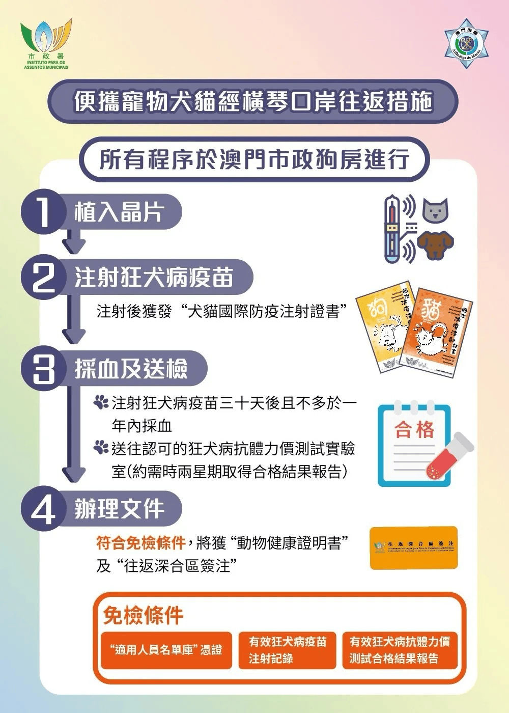 澳门正版资料大全资料贫无担石,澳门正版资料大全资料贫无担石，深度探索与理解