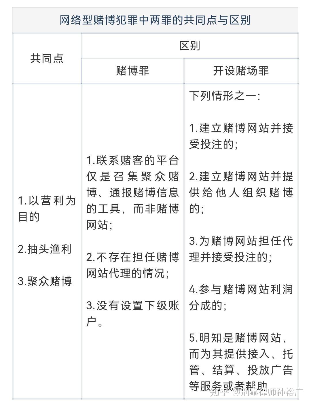 新澳门一码最精准的网站,关于新澳门一码最精准网站的探讨——警惕违法犯罪问题