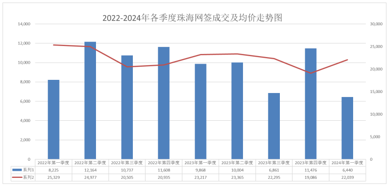 2024年新澳门天天彩开彩结果,揭秘澳门天天彩的开彩结果，新篇章下的探索与期待（2024年展望）