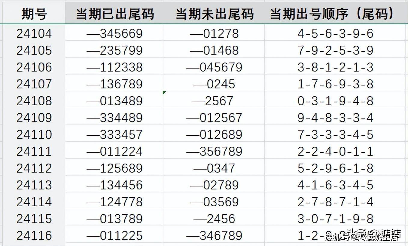 777778888王中王最新,探索数字背后的秘密，揭秘王中王最新动向与数字777778888的神秘面纱