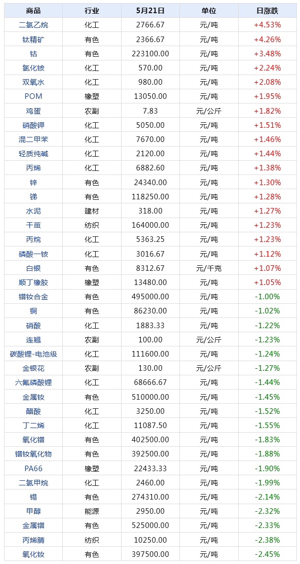 2025年1月5日 第18页