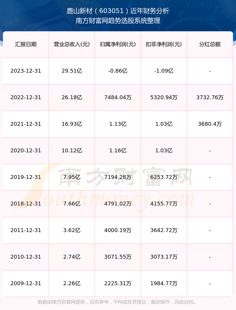 2024新奥彩开奖结果记录,揭秘2024新奥彩开奖结果记录，数据与幸运交织的盛宴