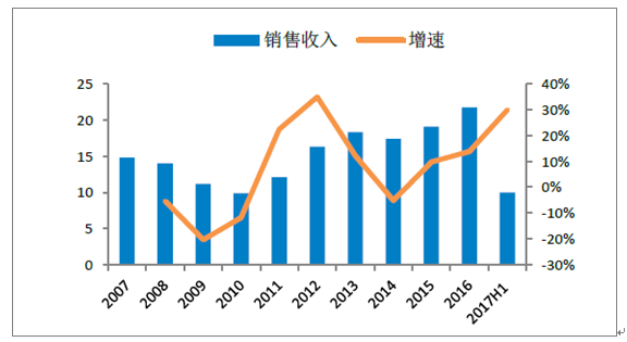 2024新澳正版资料,探索新澳正版资料，2024年的机遇与挑战