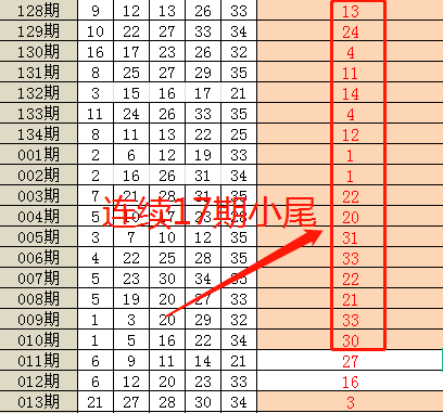 236767澳门今晚开什么号码,澳门今晚彩票开奖号码预测与解读——探寻幸运之门的关键号码组合