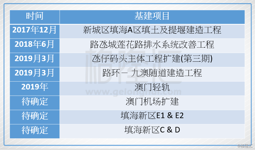 新澳免费资料,新澳免费资料，探索与获取信息的力量