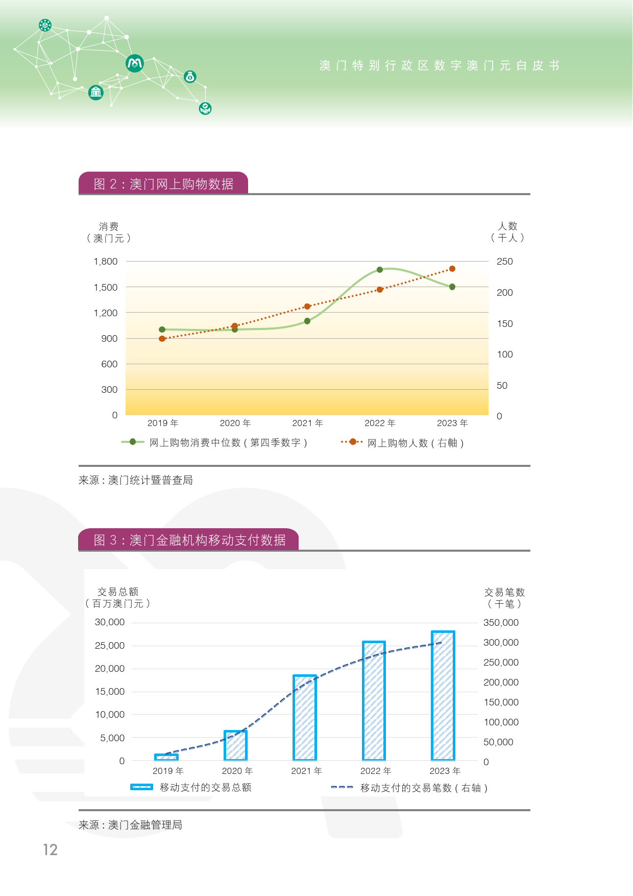 2024澳门金牛版网站,探索澳门金牛版网站，未来的数字娱乐新纪元（2024展望）