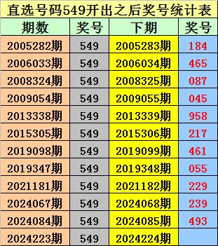 2024新奥历史开奖记录97期,揭秘新奥历史开奖记录第97期，探寻背后的故事与启示