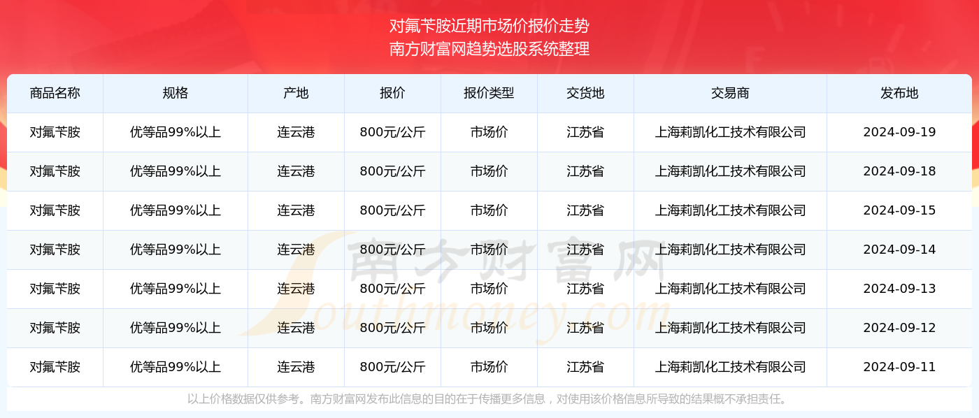 2024年新澳门今晚开奖结果2024年,揭秘2024年新澳门今晚开奖结果——探寻幸运之门背后的秘密