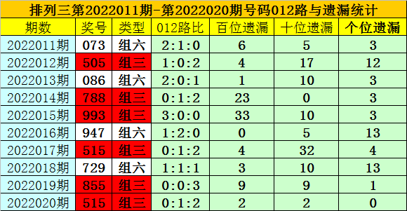 澳门一码一码100准确张子慧,澳门一码一码精准预测背后的张子慧传奇