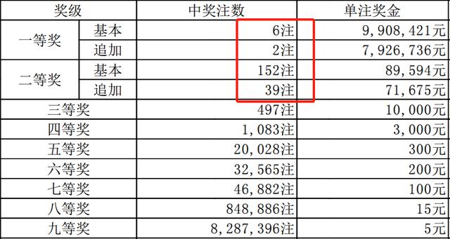 香港开彩开奖 结果记录,香港开彩开奖结果记录，历史与现代的交融