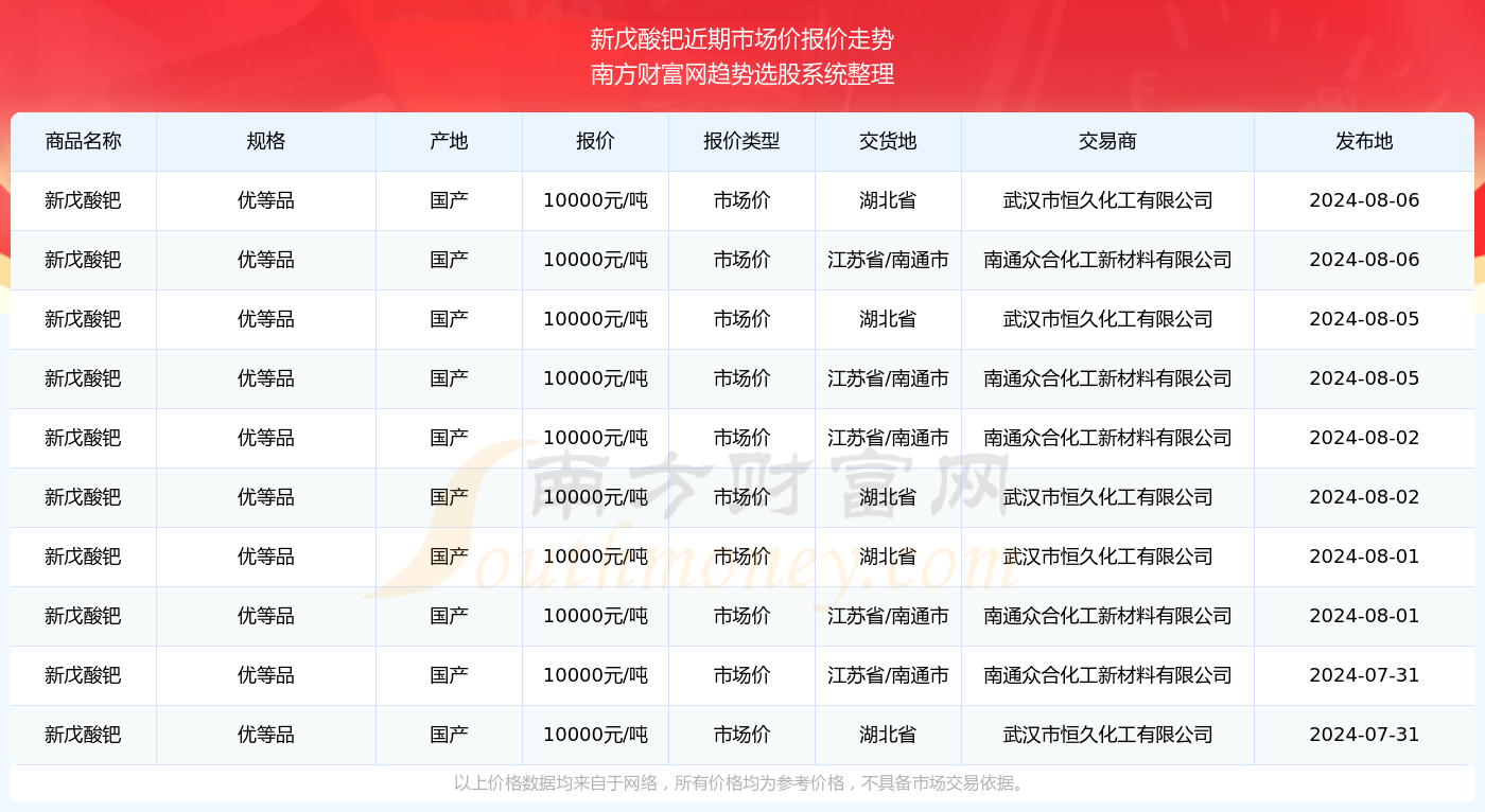 新澳门六开奖结果2024开奖记录,澳门新开奖结果及未来展望，探索2024年开奖记录的魅力