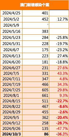 2024澳门今晚开特马开什么,澳门今晚特马开什么，探索随机性与预测的边缘