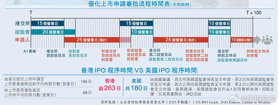 2024香港内部最准资料,关于香港内部最准资料的深度探讨（2024年展望）