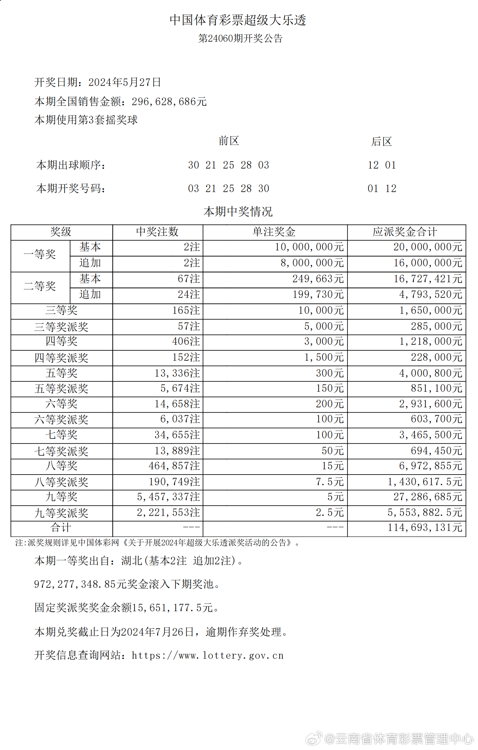 2024年新奥特开奖记录,揭秘2024年新奥特开奖记录，历史数据与未来展望