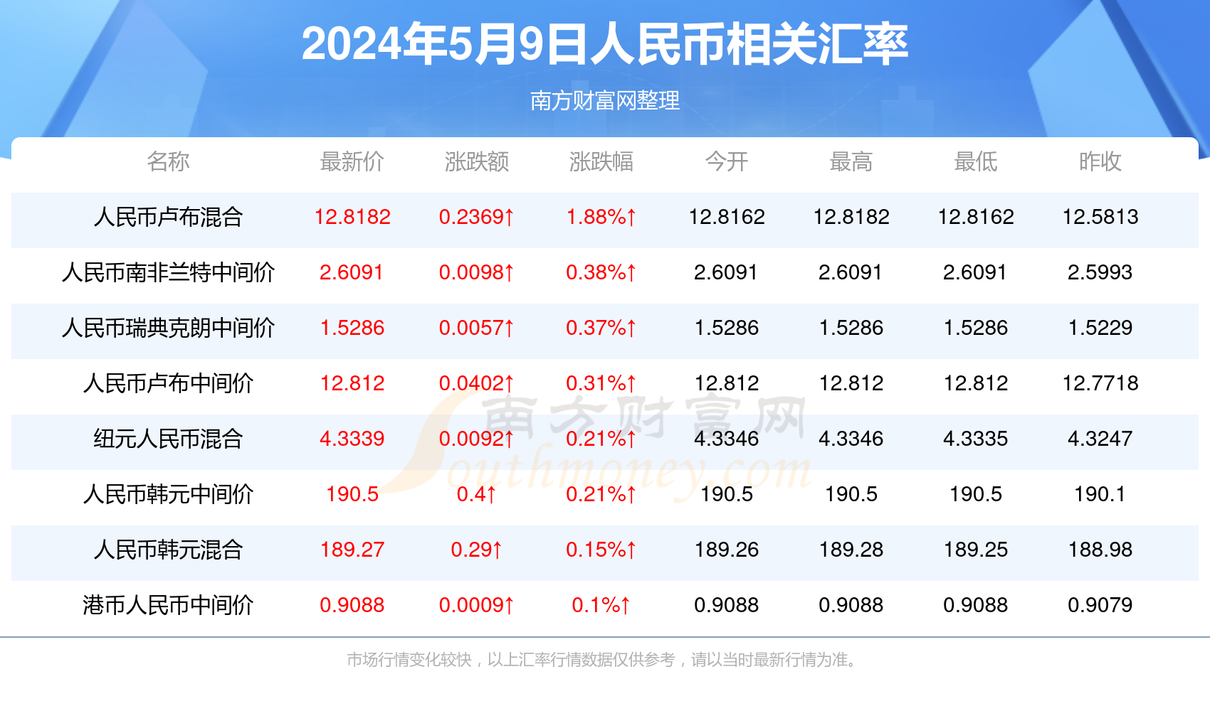 2025年1月12日 第56页