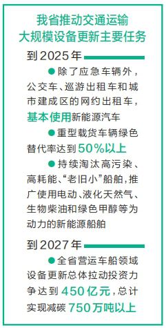 2025年1月12日 第7页