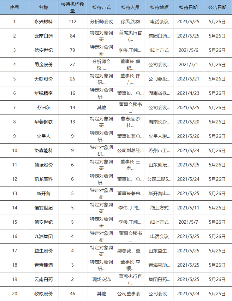 626969澳彩资料大全2022年新亮点, 626969澳彩资料大全 2022年新亮点解析与探讨