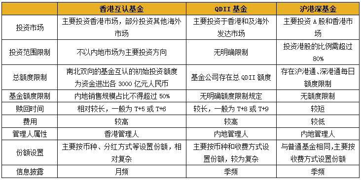 2024香港挂牌免费资料,揭秘香港挂牌市场，免费资料的获取与深度洞察（2024年展望）