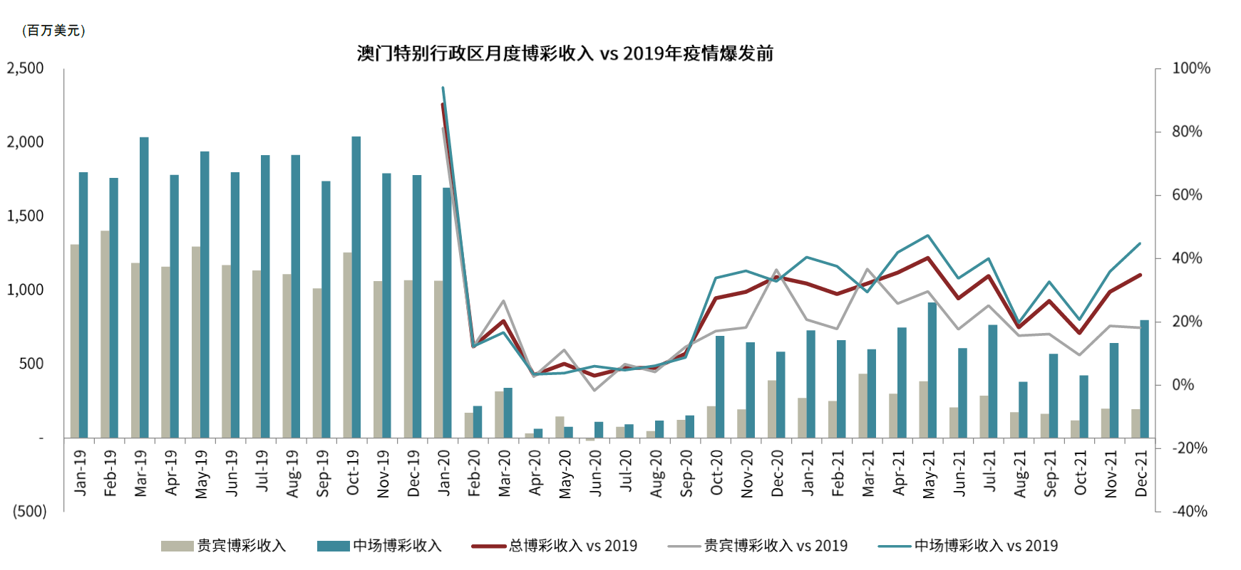 2024澳门现场开奖直播,澳门彩票直播，2024年澳门现场开奖直播展望