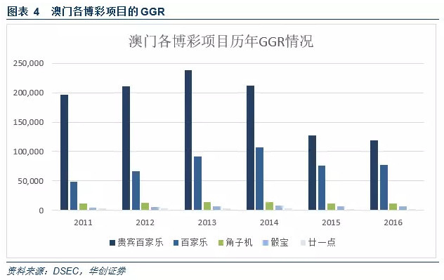 新澳门最精准确精准龙门,新澳门最精准确精准龙门，探索与揭秘