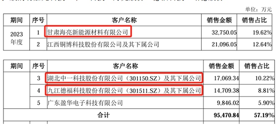 2024年白小姐四肖期期准,关于白小姐四肖期期准的研究与预测，探索未来的可能性（2024年展望）