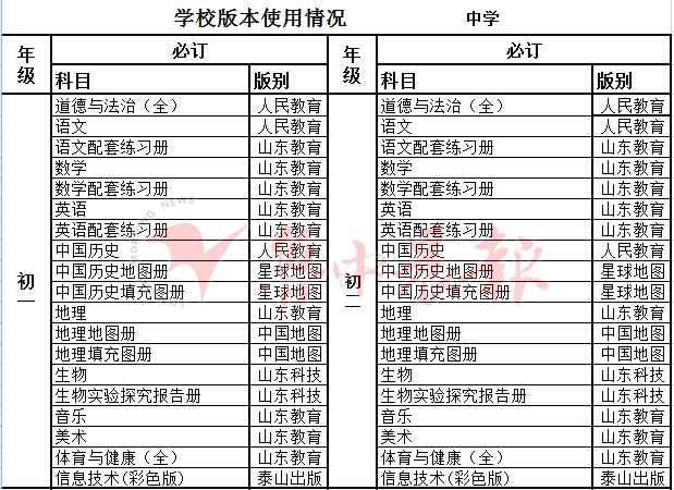 新澳历史开奖最新结果查询表,新澳历史开奖最新结果查询表，探索与解读