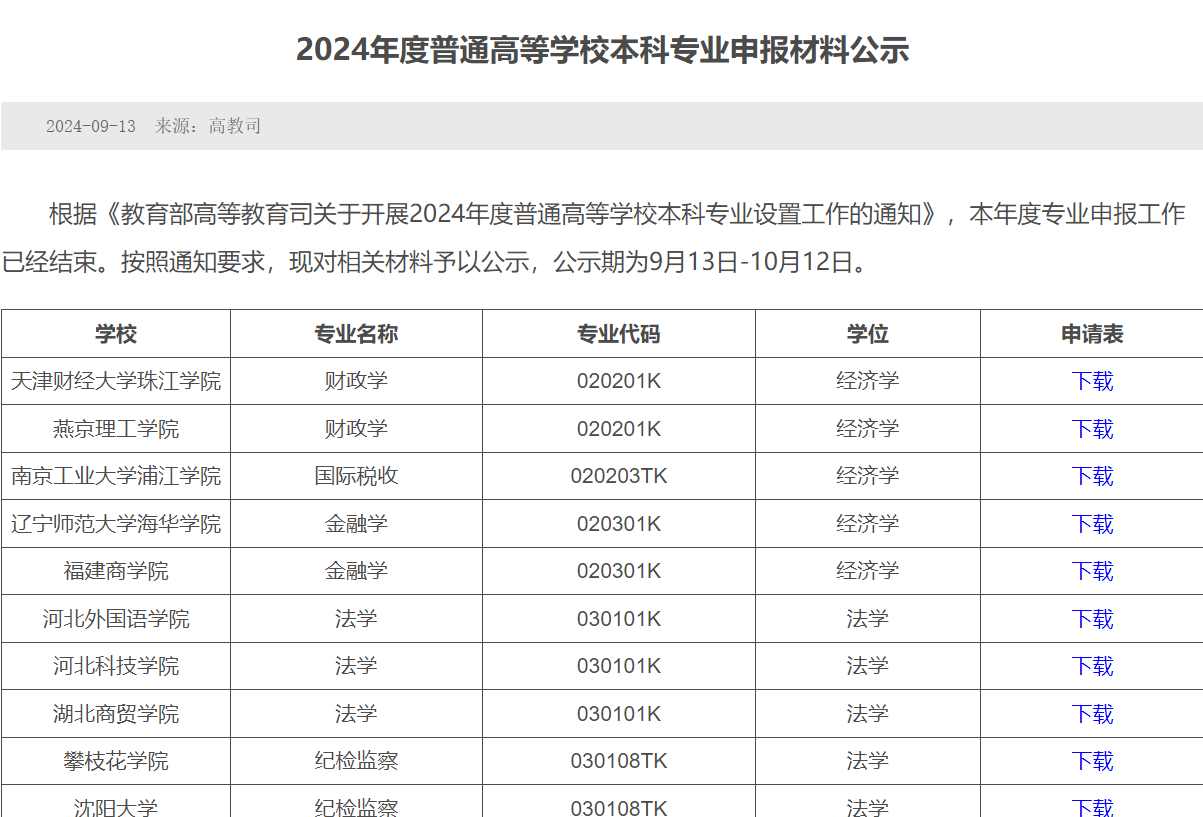 2024年全年资料免费公开,迈向公开透明，2024年全年资料免费公开时代来临