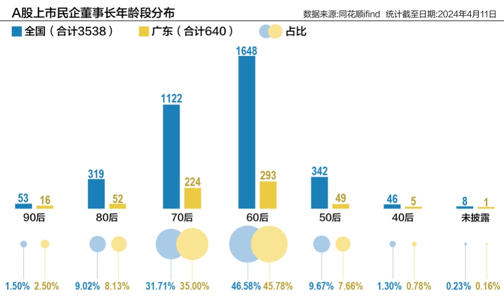 2025年1月15日 第55页