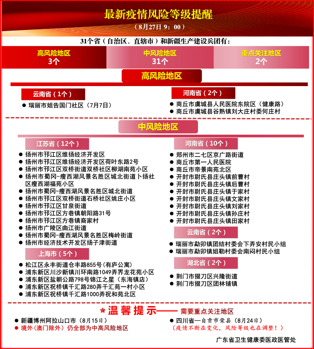 新澳天天开奖免费资料,警惕新澳天天开奖免费资料的潜在风险与违法犯罪问题