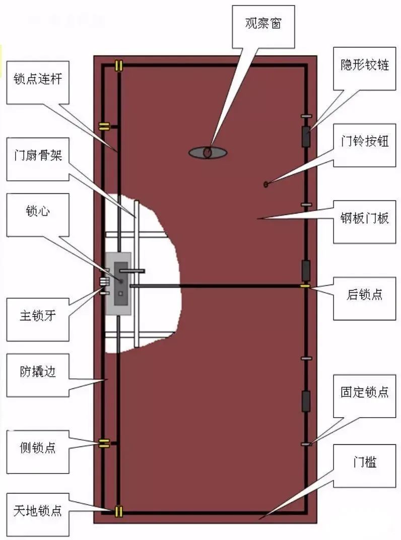 新门内部资料准确大全更新,新门内部资料准确大全更新，深度探索与全面解读