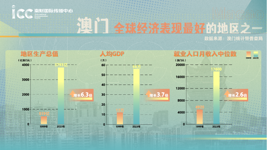 新澳门开奖记录新纪录,新澳门开奖记录刷新新纪录——探索幸运之路的奇迹