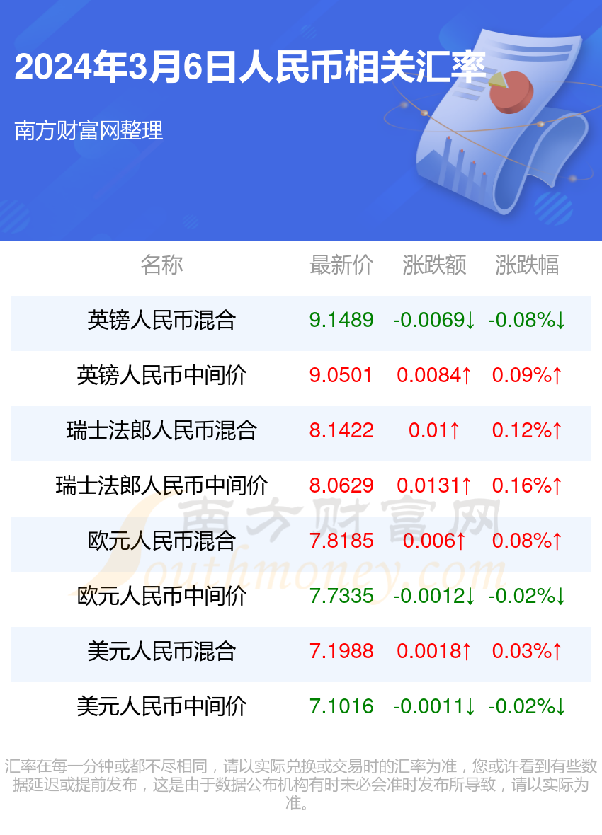 2024年澳门正版资料全年灬,澳门正版资料，探索2024年全年奥秘