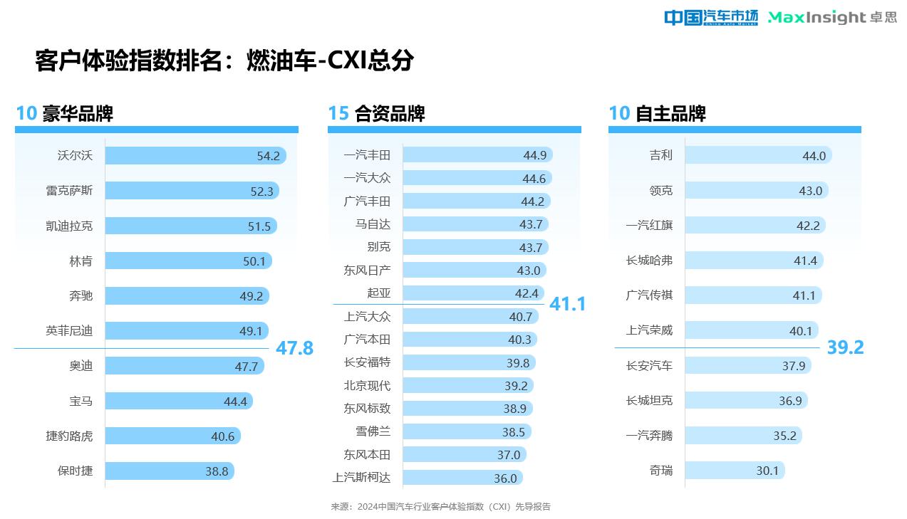 2024新臭精准资料大全,2024新臭精准资料大全，探索与解析