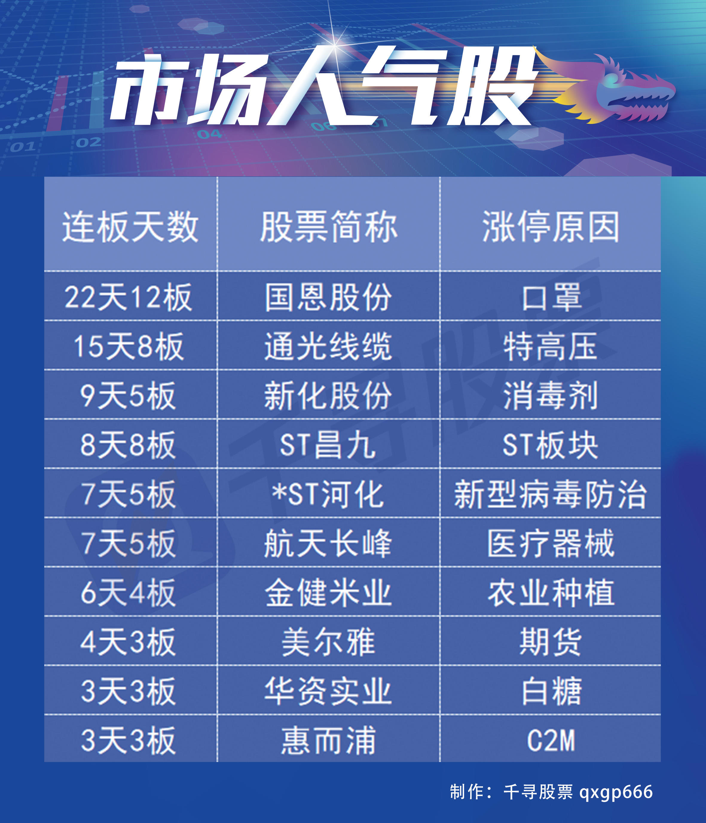 2024年全年資料免費大全優勢,探索未来，揭秘2024年全年資料免費大全的優勢