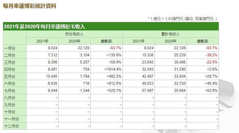 2024年澳门今晚开码料,澳门今晚开码料，探索未来的幸运之门（2024年）