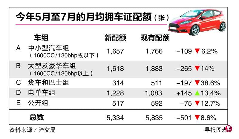 2025新澳门正版免费资木车,探索澳门未来，新澳门正版免费资源车的发展与展望（2025展望）