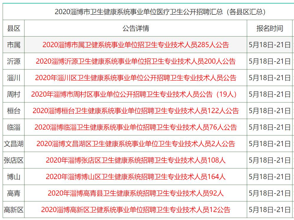 2025年香港资料免费大全,2025年香港资料免费大全概览