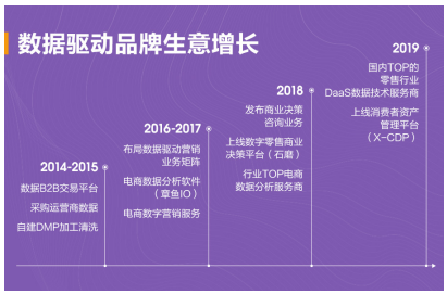 新澳准资料免费提供,新澳准资料免费提供，助力学术研究与个人成长