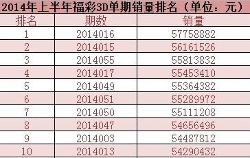 2025年1月20日 第20页