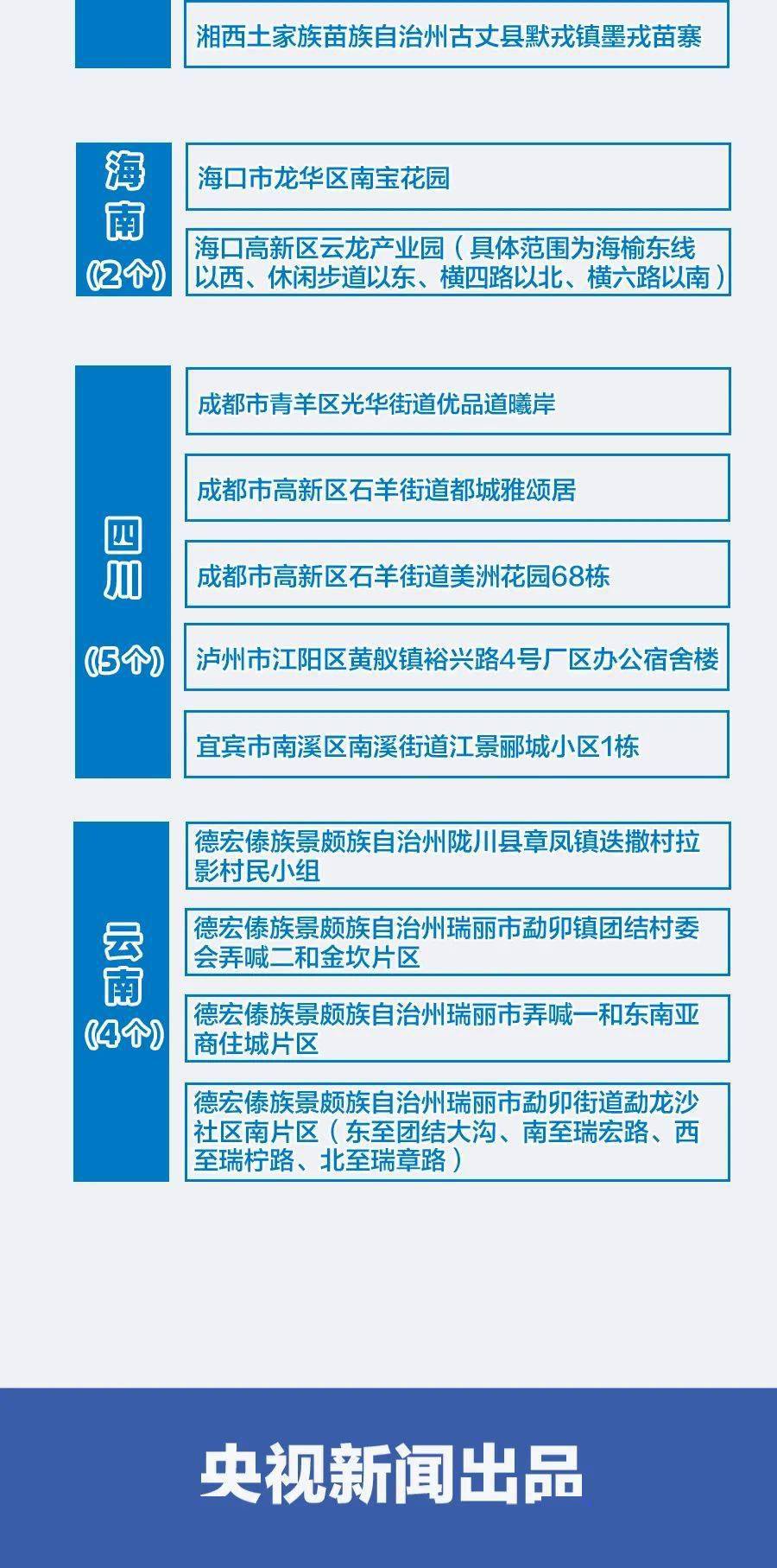 澳门码的全部免费的资料,澳门码的全部免费的资料——警惕犯罪风险，切勿参与非法赌博活动